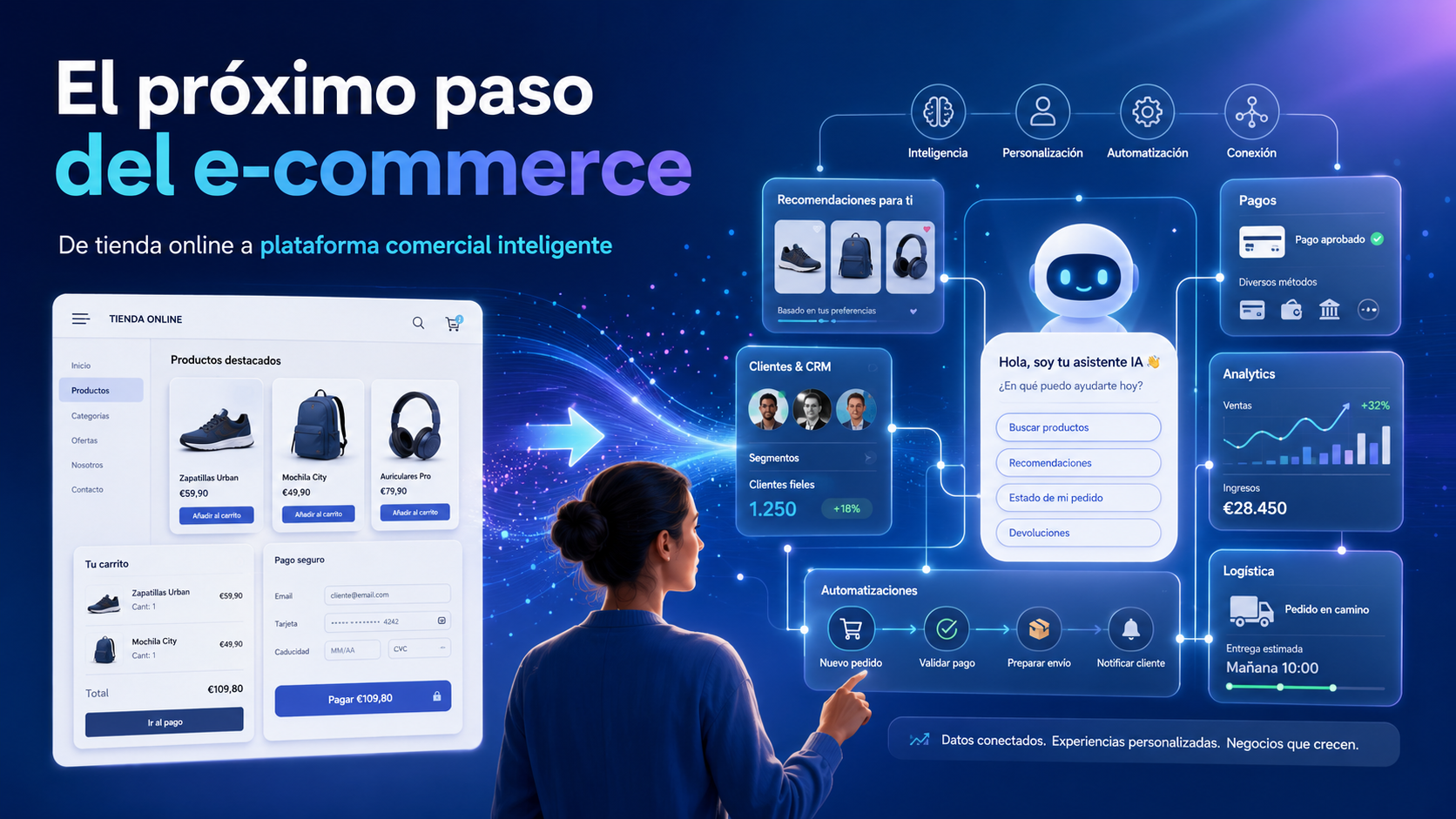 El próximo paso del e-commerce: de tienda online a plataforma inteligente